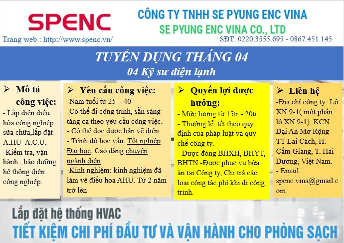 Công ty TNHH Se Pyung Vina tuyển dụng tháng 04